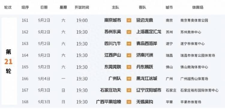 关于今天比赛是自己第600次为马竞出场目前我很享受，我不知道我能走多远，我想踢尽可能多的为马竞踢比赛。